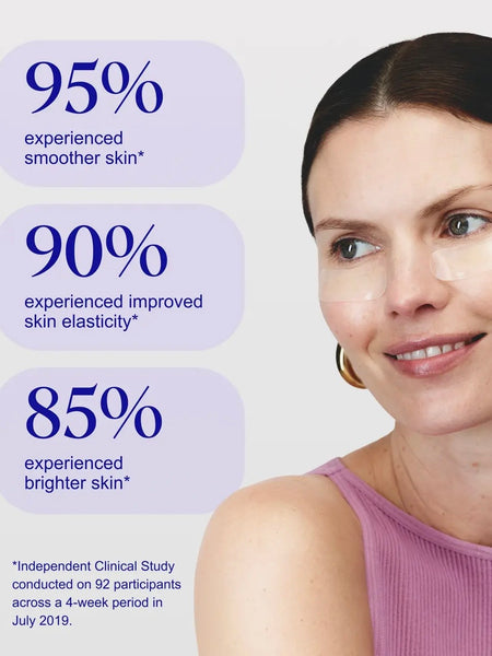 Self Dissolving Microneedle Patches