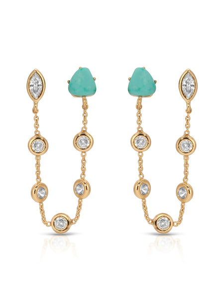 Double Piercing Turquoise Earrings