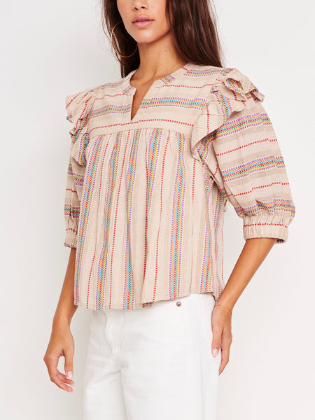 Janice Top in Rainbow Railroad