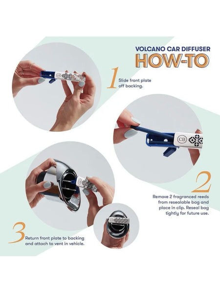 Volcano Fragranced Car Diffuser Kit