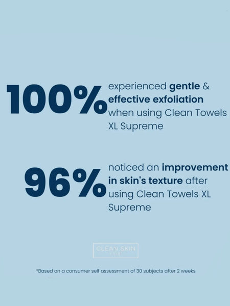 Clean Towels XL Supreme 50pk