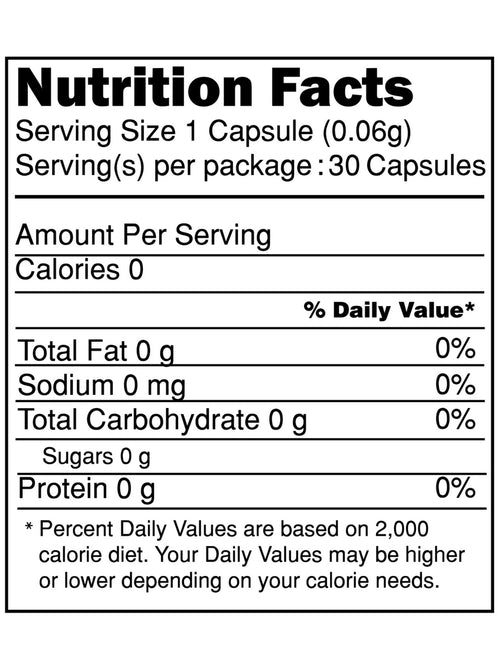 Dual Action Liquid Mint Capsules in All Flavors