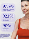 Chest Wrinkle Patch