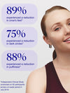 Eye Wrinkle Patches